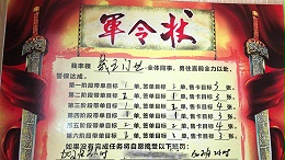 【捷报】热烈祝贺吴川晟王专卖店在五一活动之初已顺利斩获28单!!!